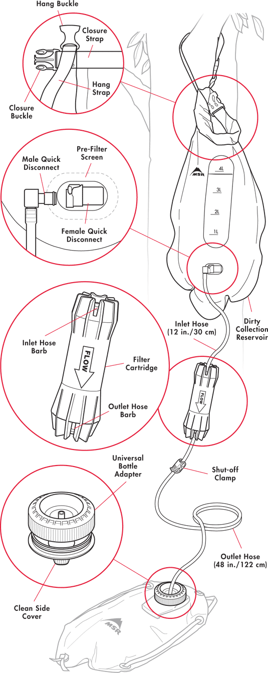 MSR AutoFlow Gravity Filter Illustration