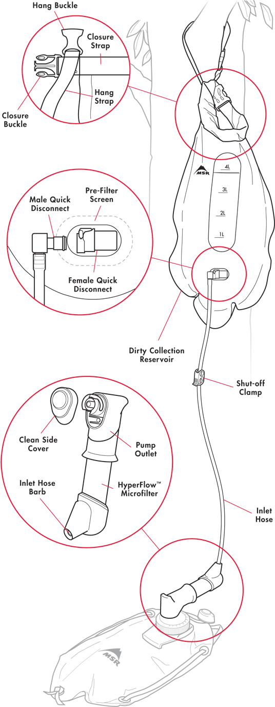 MSR HyperFlow Gravity Kit Illustration