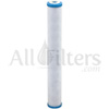 Hydronix CB-25-2001