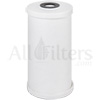 Hydronix CB-25-0505