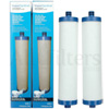 WaterSentinel WSK-